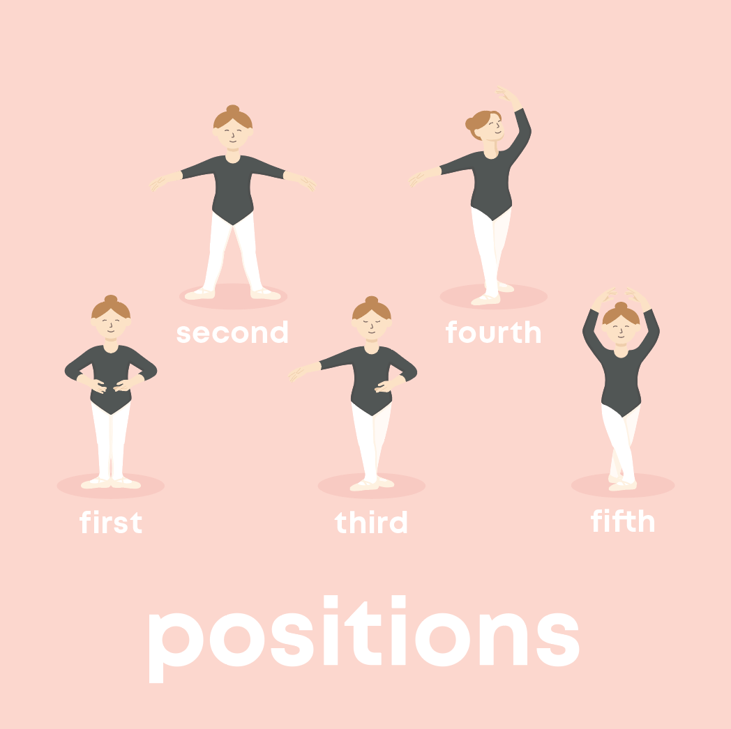 Ballet Baby- Board Book from Anderson Parker