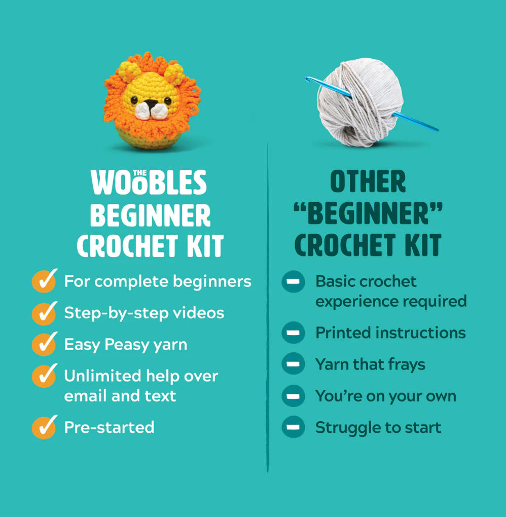 Wally the Koala Crochet Kit from Anderson Parker