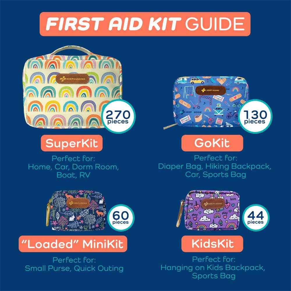 First Aid "Loaded" MiniKit (60 pcs) from Anderson Parker