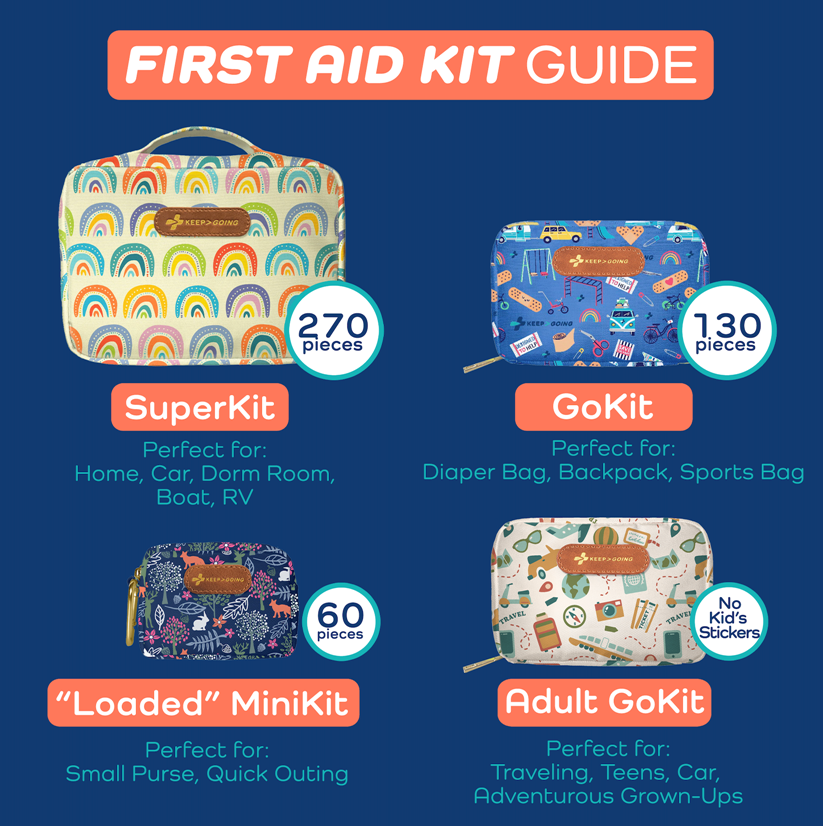 First Aid "Loaded" MiniKit (60 pcs) from Anderson Parker