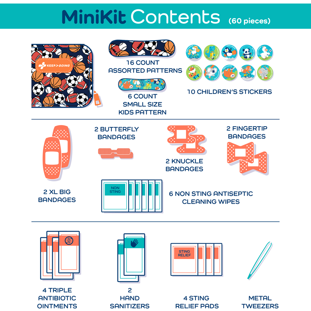 First Aid "Loaded" MiniKit (60 pcs) from Anderson Parker