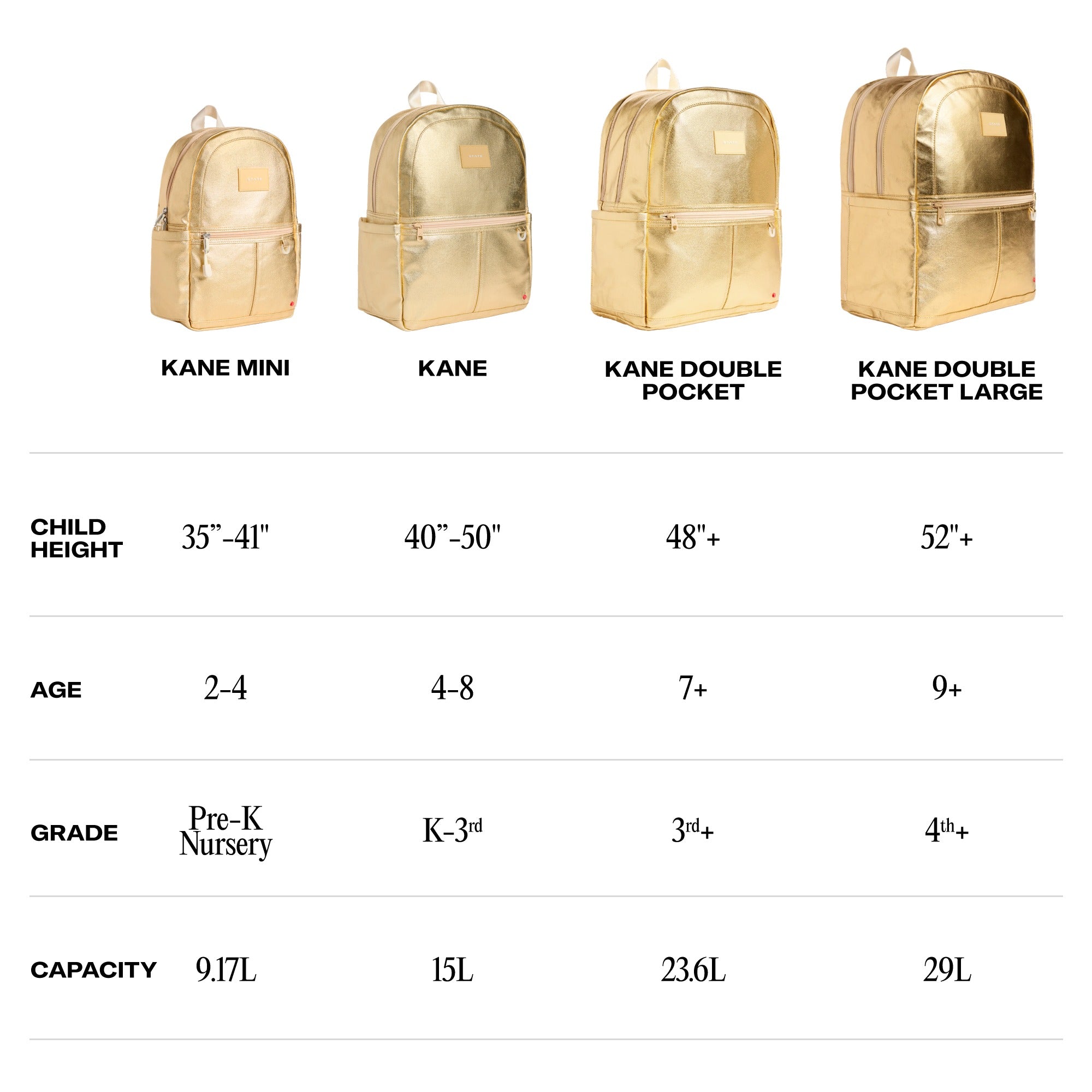 Kane Double Pocket Backpack - Sports from Anderson Parker