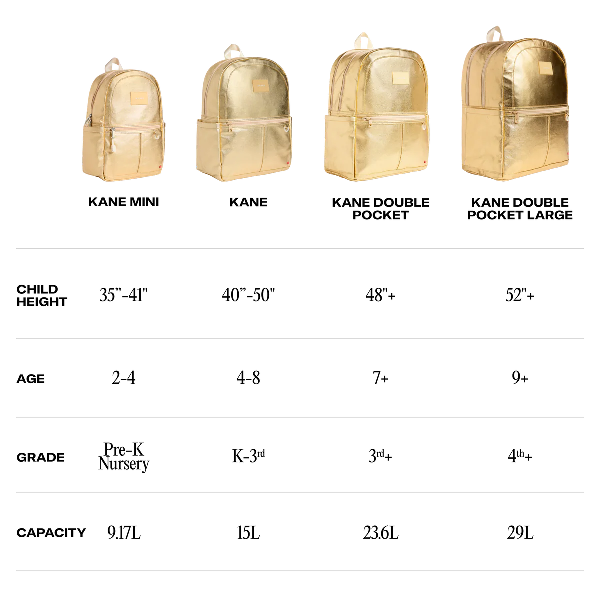 Kane Double Pocket Large Backpack - Gold from Anderson Parker